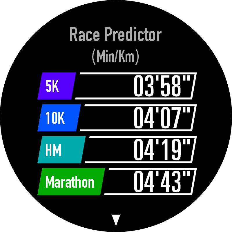 COROS Race Predictor