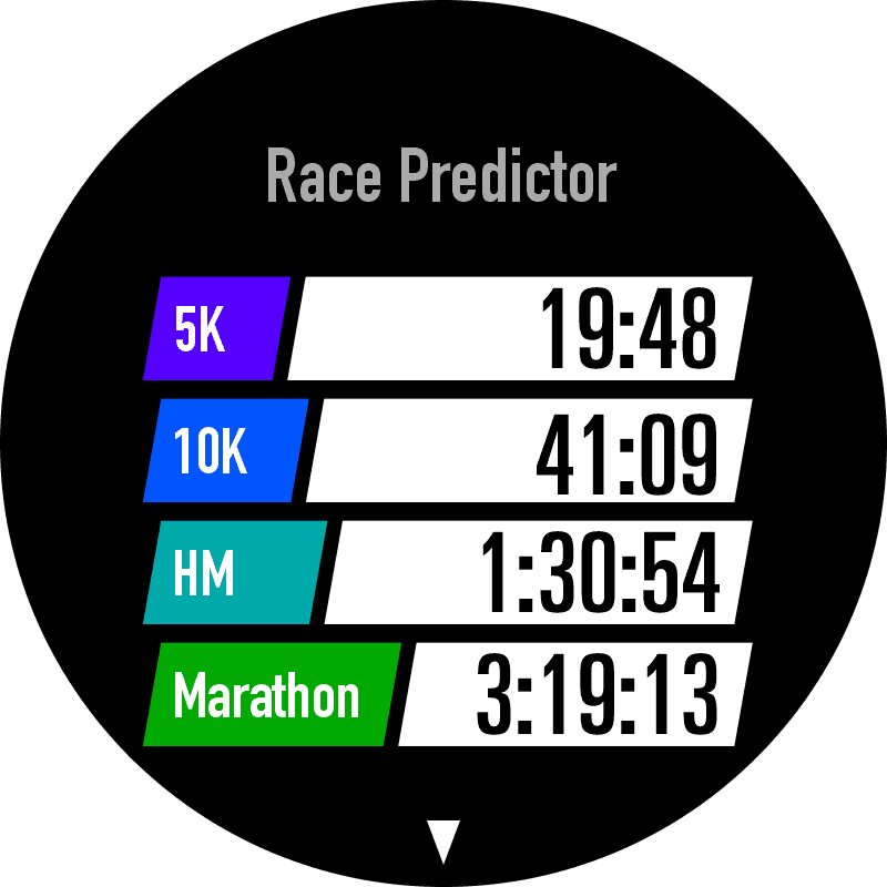 COROS Race Predictor