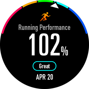 COROS Running Performance