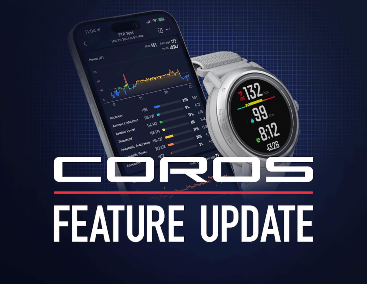 Featured image for “Stor oppdatering gir en rekke COROS-klokker nye funksjoner”
