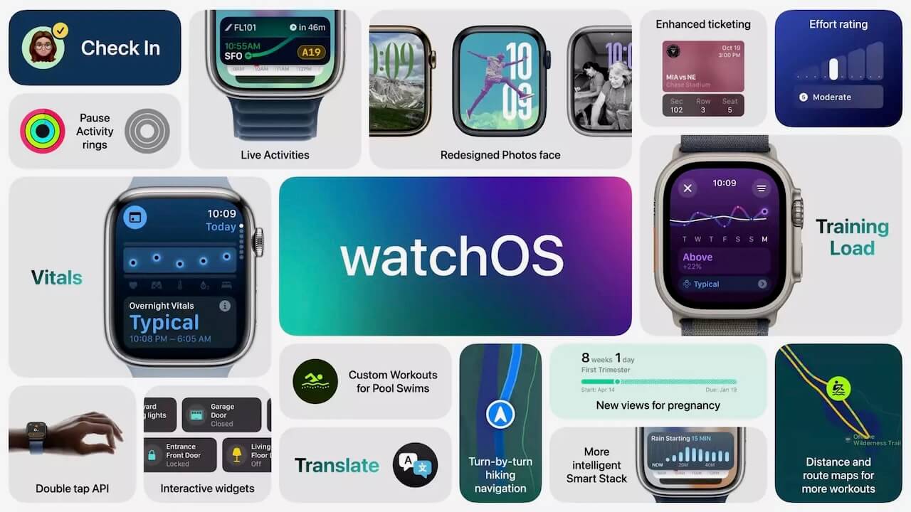 Featured image for “watchOS 11 gjør endelig Apple Watch til en mer komplett treningsklokke!”