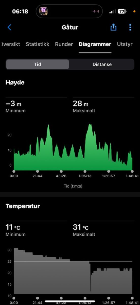 Garmin Connect