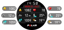 Polar Vantage M3